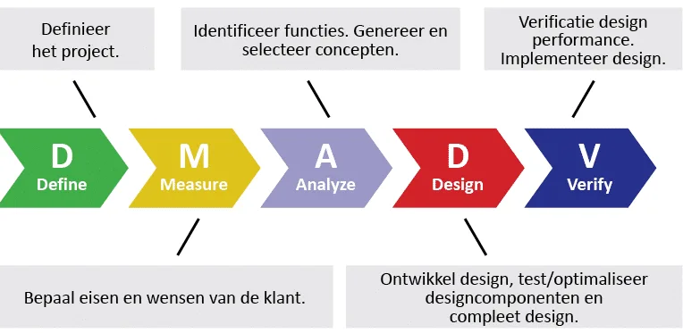 masterclasses-symbol-1